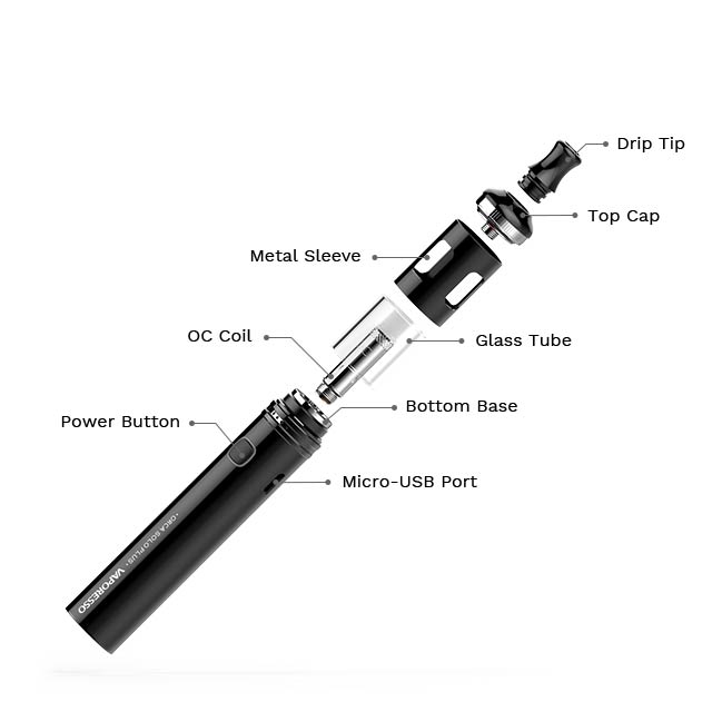 Vaporesso Orca Solo Plus Specifications